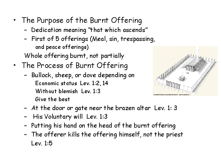  • The Purpose of the Burnt Offering – Dedication meaning “that which ascends”