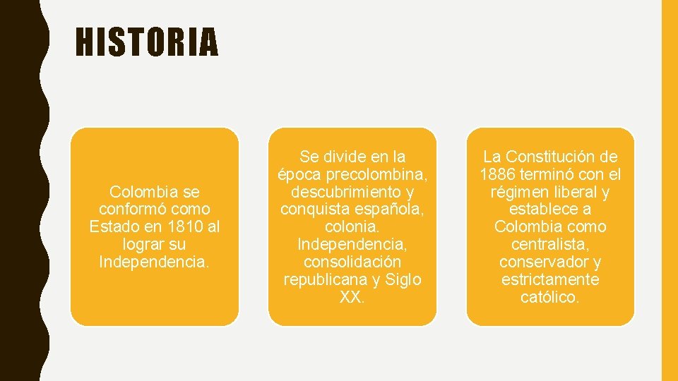 HISTORIA Colombia se conformó como Estado en 1810 al lograr su Independencia. Se divide