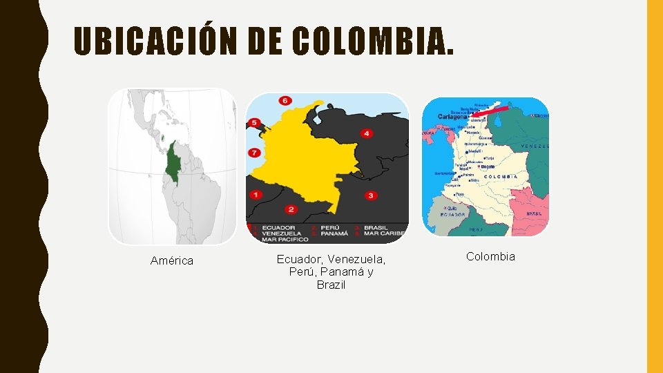 UBICACIÓN DE COLOMBIA. América Ecuador, Venezuela, Perú, Panamá y Brazil Colombia 