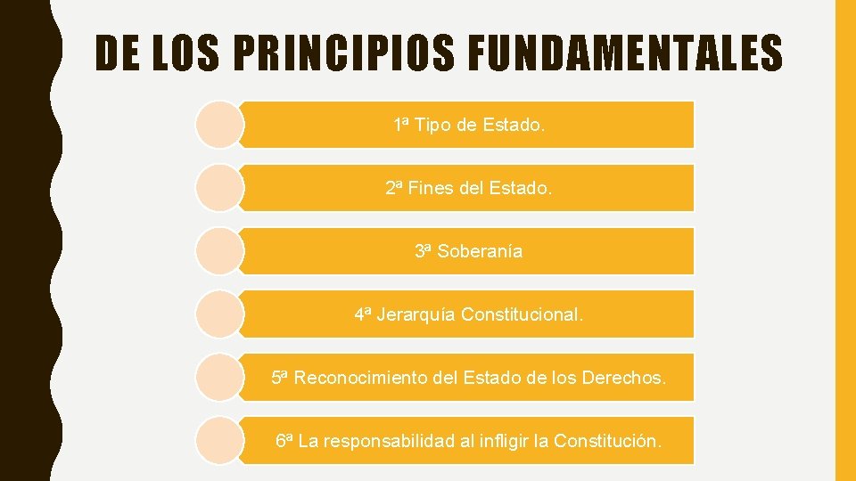 DE LOS PRINCIPIOS FUNDAMENTALES 1ª Tipo de Estado. 2ª Fines del Estado. 3ª Soberanía