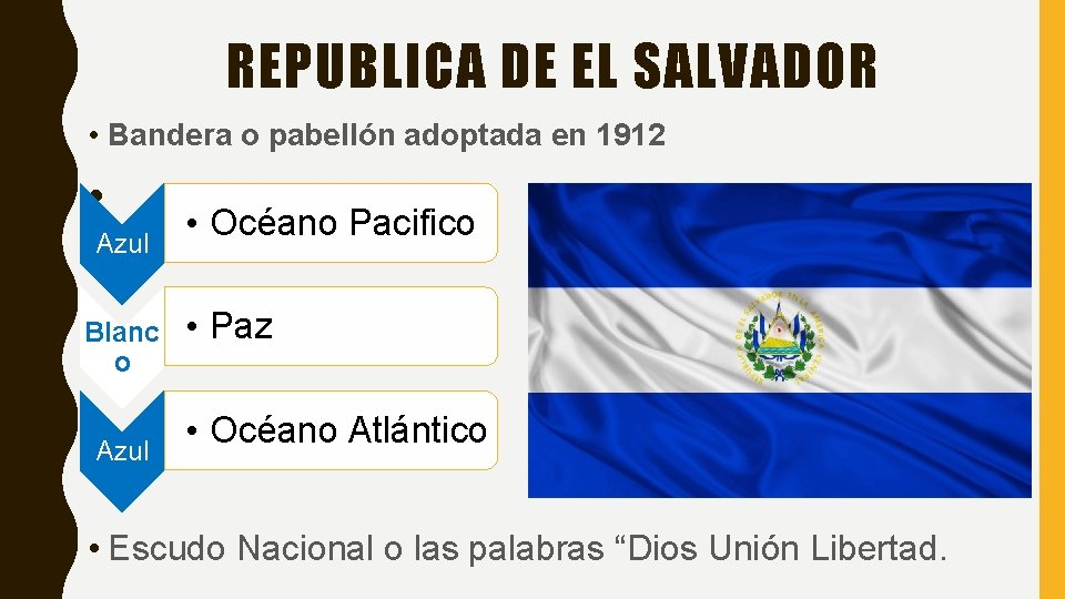 REPUBLICA DE EL SALVADOR • Bandera o pabellón adoptada en 1912 • Azul Blanc