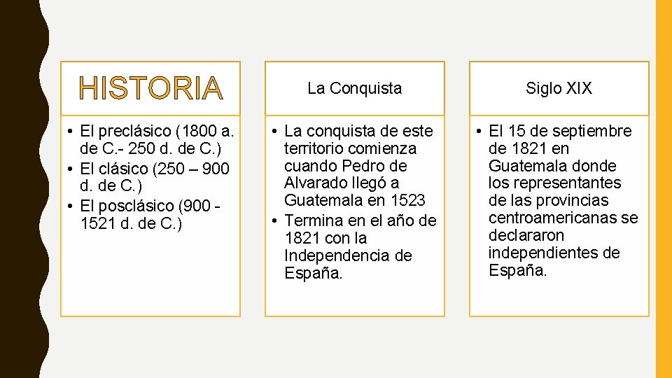 HISTORIA • El preclásico (1800 a. de C. - 250 d. de C. )