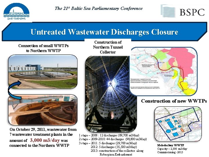 The 21 st Baltic Sea Parliamentary Conference Untreated Wastewater Discharges Closure Connection of small