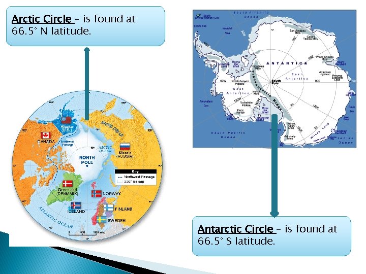 Arctic Circle – is found at 66. 5° N latitude. Antarctic Circle – is