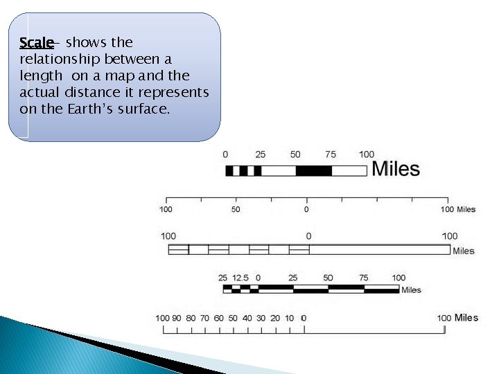 Scale– shows the relationship between a length on a map and the actual distance