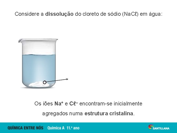 Considere a dissolução do cloreto de sódio (Na. Cℓ) em água: Estrutura cristalina de