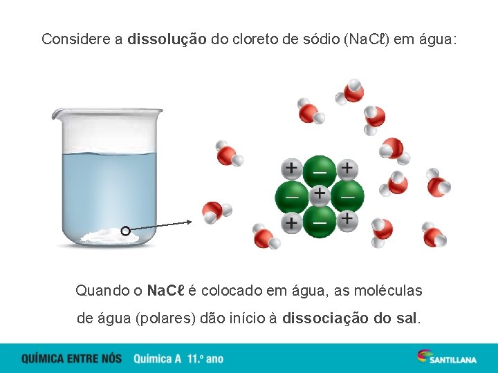 Considere a dissolução do cloreto de sódio (Na. Cℓ) em água: Quando o Na.