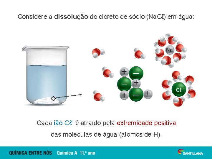 Considere a dissolução do cloreto de sódio (Na. Cℓ) em água: Cada ião Cℓ–