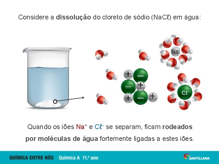 Considere a dissolução do cloreto de sódio (Na. Cℓ) em água: Quando os iões