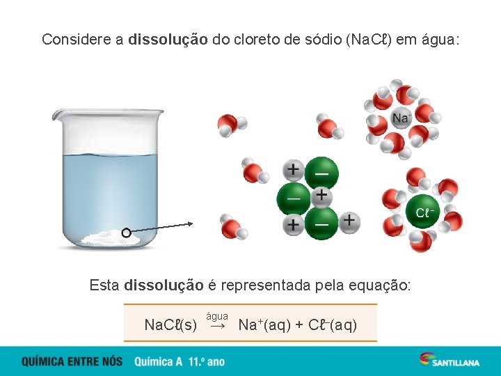 Considere a dissolução do cloreto de sódio (Na. Cℓ) em água: Esta dissolução é
