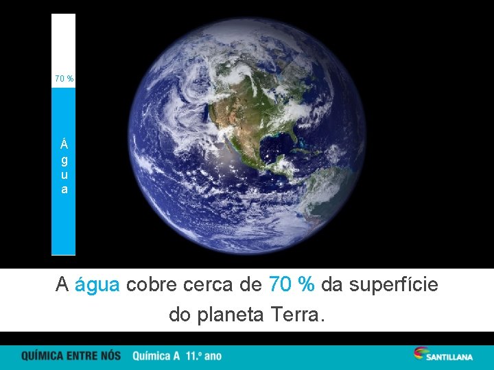 70 % Á g u a A água cobre cerca de 70 % da