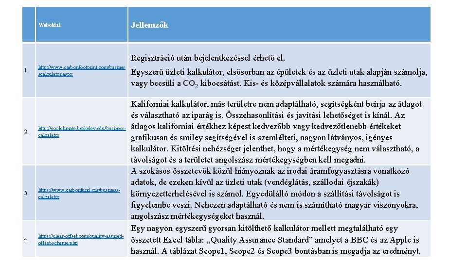 Weboldal Jellemzők Regisztráció után bejelentkezéssel érhető el. 1. http: //www. carbonfootprint. com/busines scalculator. aspx