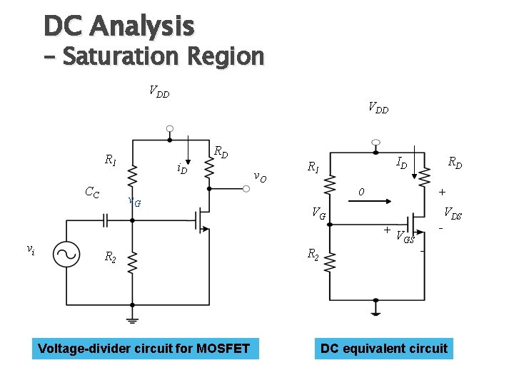 DC Analysis – Saturation Region VDD R 1 CC VDD i. D RD v.