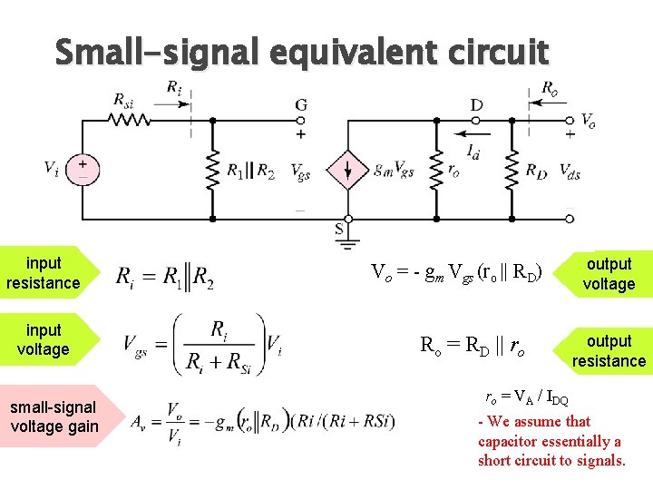 Small-signal equivalent circuit input resistance input voltage small-signal voltage gain Vo = - gm