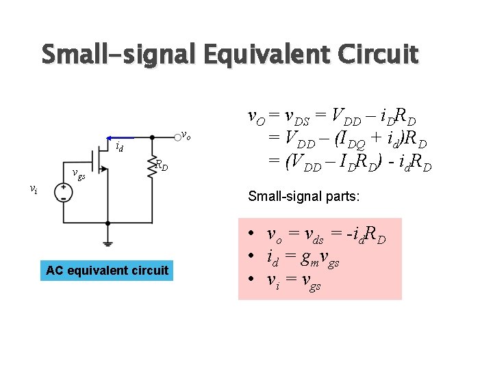 Small-signal Equivalent Circuit vo id vi vgs RD v. O = v. DS =