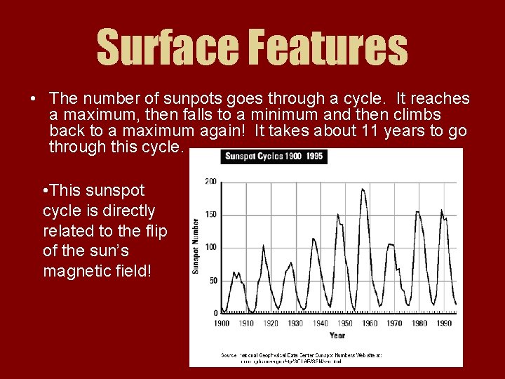Surface Features • The number of sunpots goes through a cycle. It reaches a