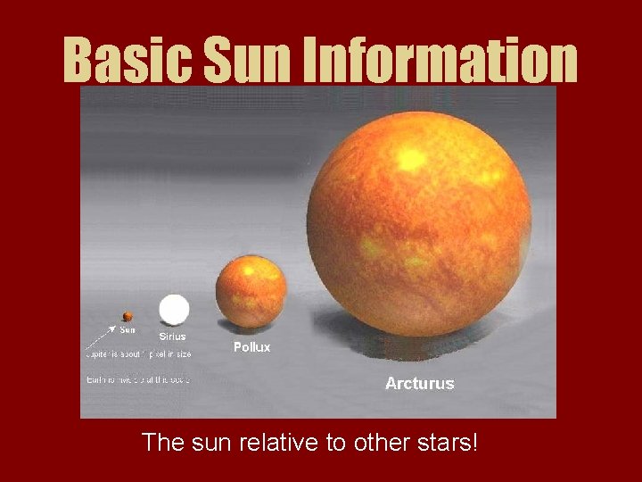 Basic Sun Information The sun relative to other stars! 