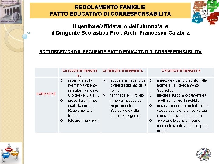 REGOLAMENTO FAMIGLIE PATTO EDUCATIVO DI CORRESPONSABILITÀ Il genitore/affidatario dell’alunno/a e il Dirigente Scolastico Prof.