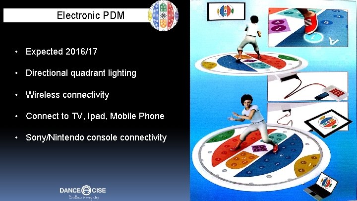 Electronic PDM • Expected 2016/17 • Directional quadrant lighting • Wireless connectivity • Connect