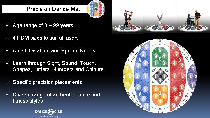 Precision Dance Mat • Age range of 3 – 99 years • 4 PDM