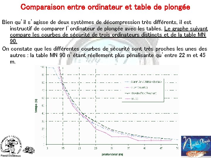 Comparaison entre ordinateur et table de plongée Bien qu’il s’agisse de deux systèmes de