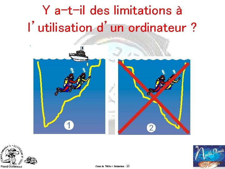 Y a-t-il des limitations à l’utilisation d’un ordinateur ? Cours de Tables / Ordinateur