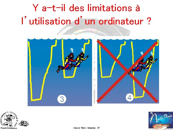 Y a-t-il des limitations à l’utilisation d’un ordinateur ? Cours de Tables / Ordinateur