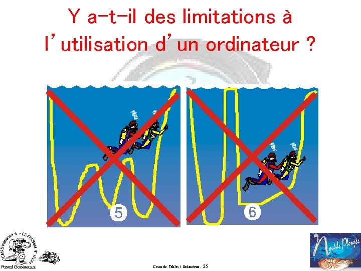 Y a-t-il des limitations à l’utilisation d’un ordinateur ? Cours de Tables / Ordinateur