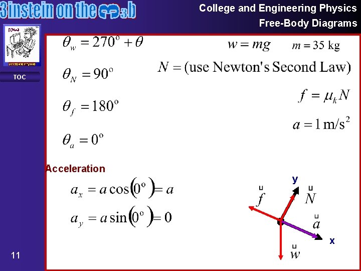 College and Engineering Physics Free-Body Diagrams TOC Acceleration y x 11 