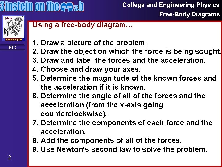 College and Engineering Physics Free-Body Diagrams Using a free-body diagram… TOC 2 1. Draw