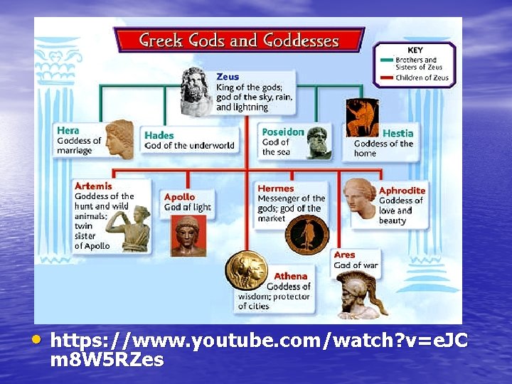  • https: //www. youtube. com/watch? v=e. JC m 8 W 5 RZes 