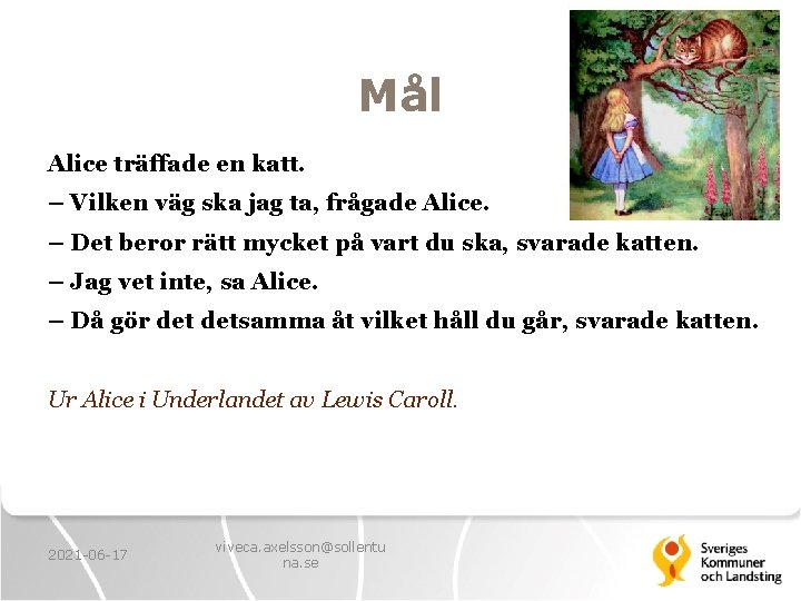 Mål Alice träffade en katt. – Vilken väg ska jag ta, frågade Alice. –