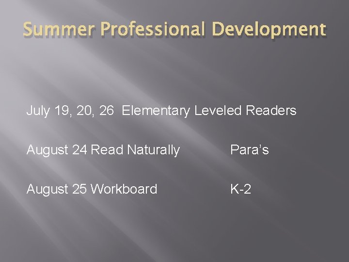 Summer Professional Development July 19, 20, 26 Elementary Leveled Readers August 24 Read Naturally