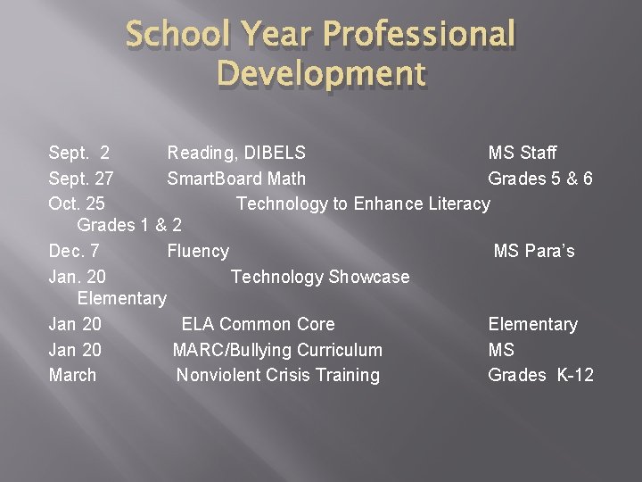 School Year Professional Development Sept. 2 Reading, DIBELS MS Staff Sept. 27 Smart. Board