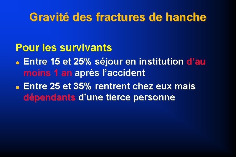 Gravité des fractures de hanche Pour les survivants Entre 15 et 25% séjour en