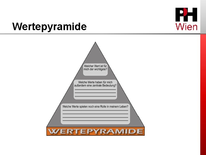 Wertepyramide 