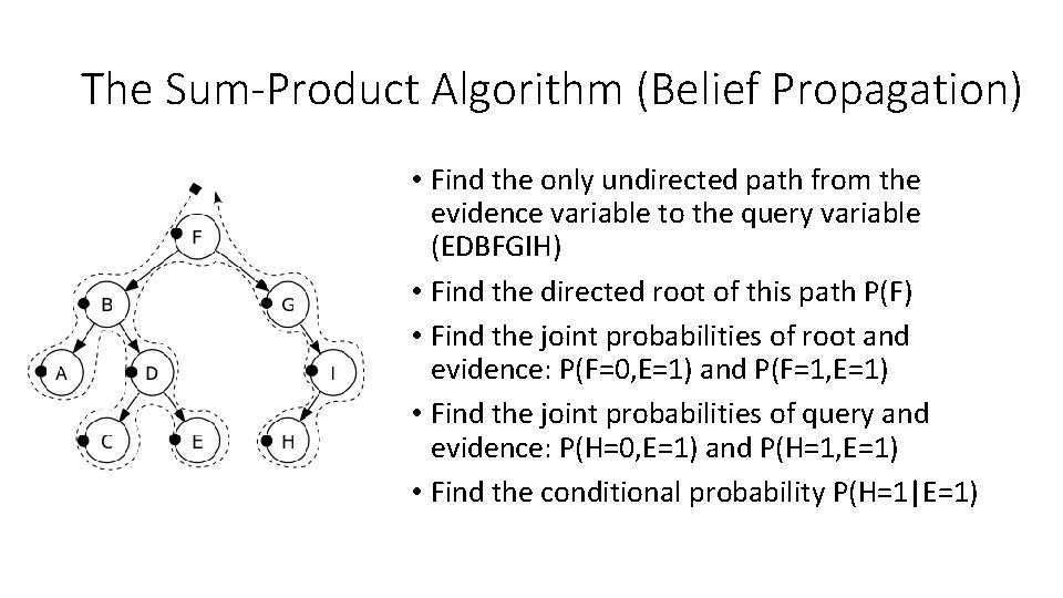 The Sum-Product Algorithm (Belief Propagation) • Find the only undirected path from the evidence