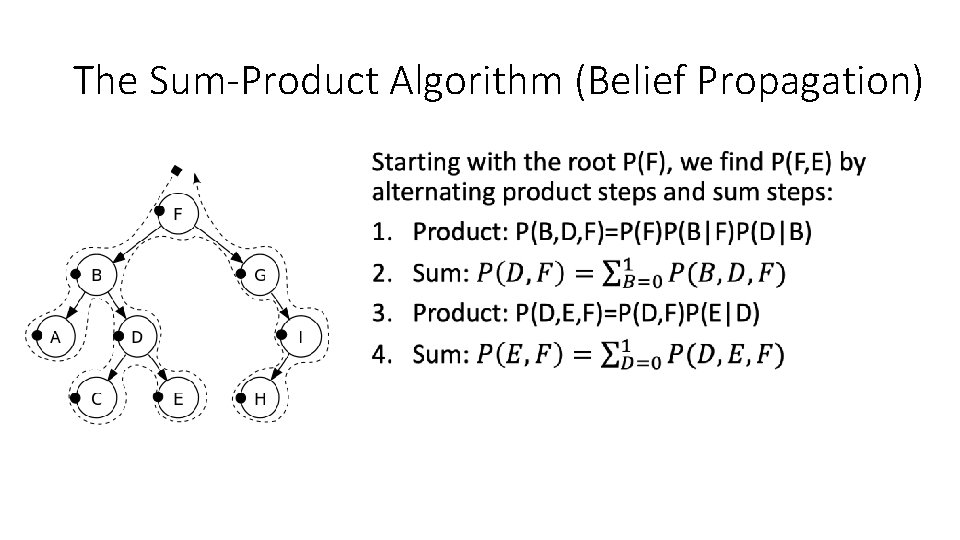 The Sum-Product Algorithm (Belief Propagation) • 
