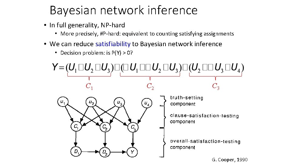Bayesian network inference • In full generality, NP-hard • More precisely, #P-hard: equivalent to