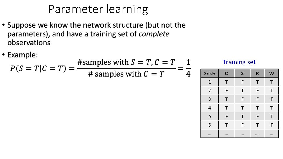Parameter learning • Training set Sample C S R W 1 T F T