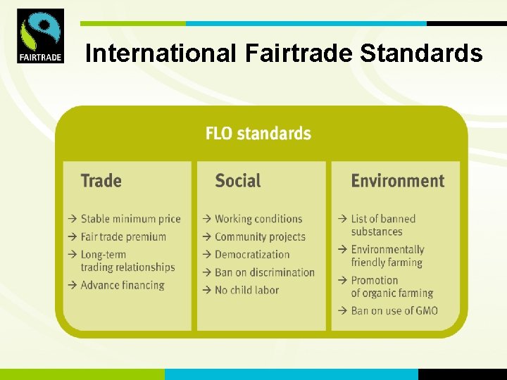 FLO International Fairtrade Standards 