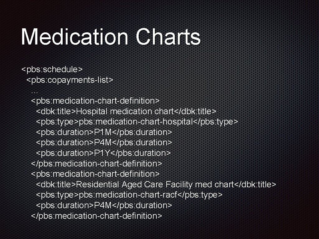 Medication Charts <pbs: schedule> <pbs: copayments-list> … <pbs: medication-chart-definition> <dbk: title>Hospital medication chart</dbk: title>