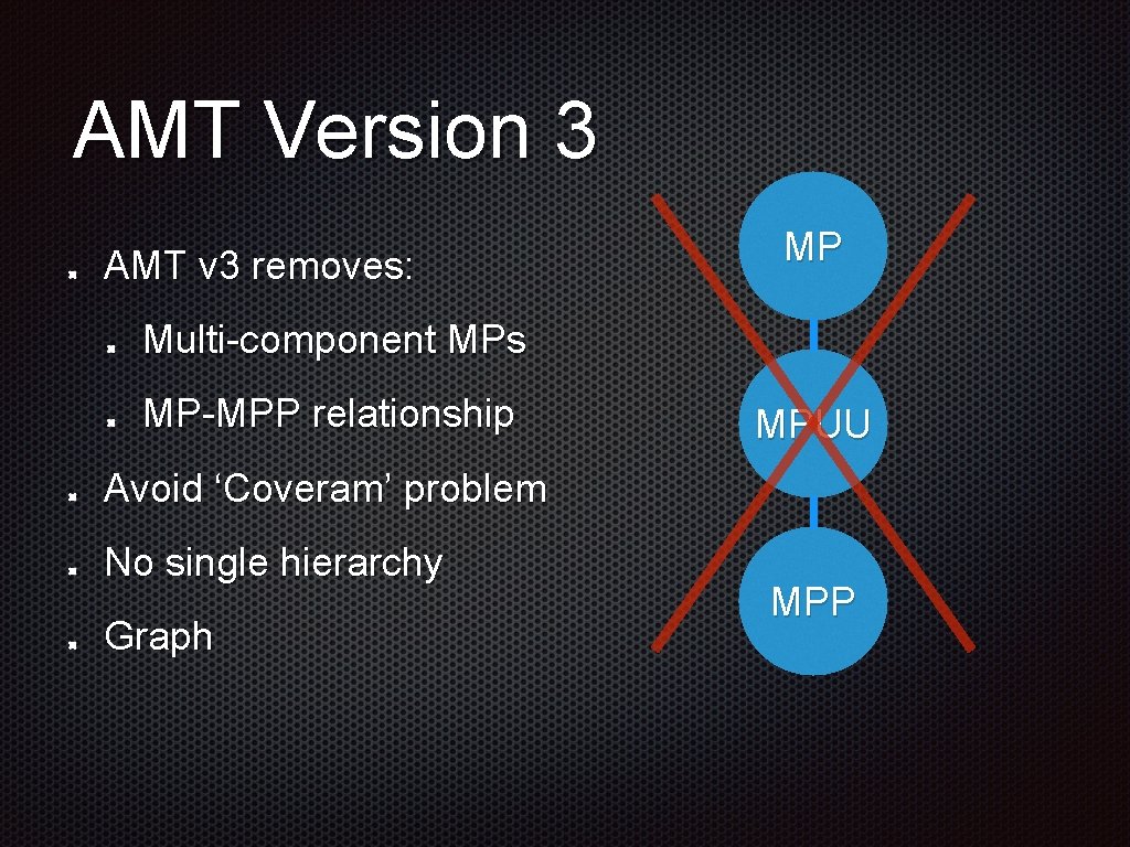 AMT Version 3 AMT v 3 removes: MP Multi-component MPs MP-MPP relationship MPUU Avoid