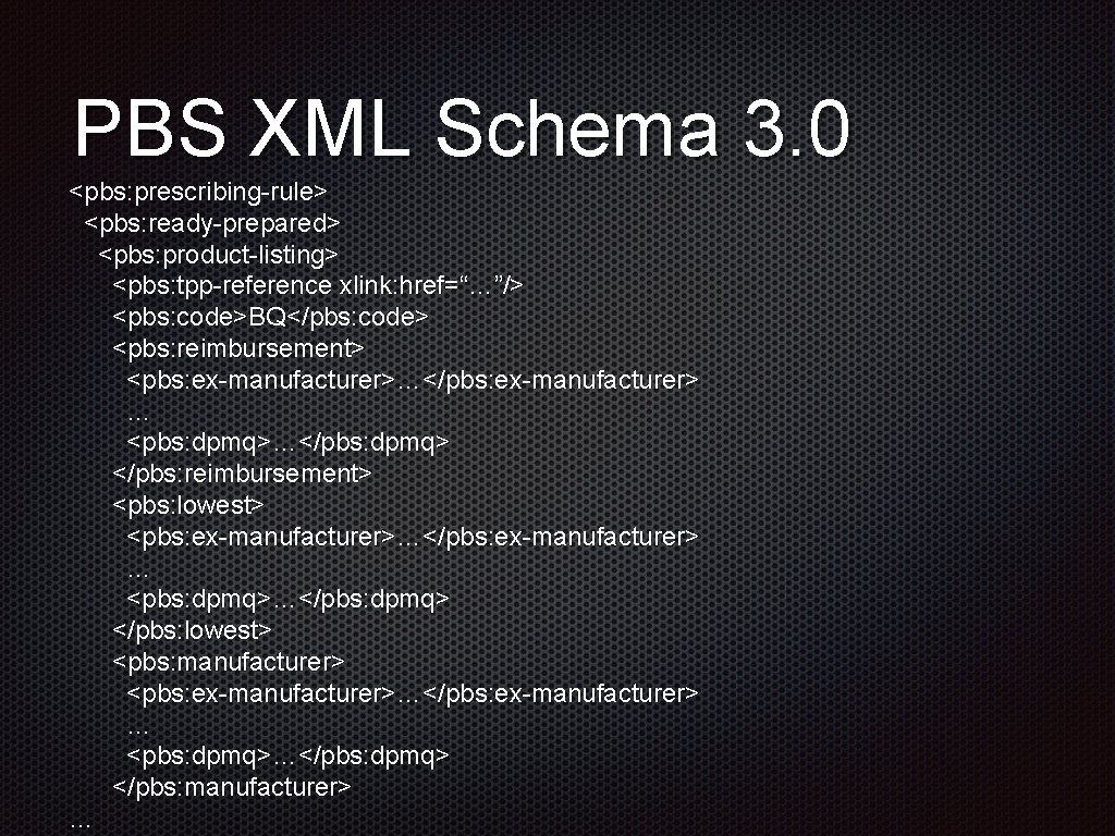 PBS XML Schema 3. 0 <pbs: prescribing-rule> <pbs: ready-prepared> <pbs: product-listing> <pbs: tpp-reference xlink: