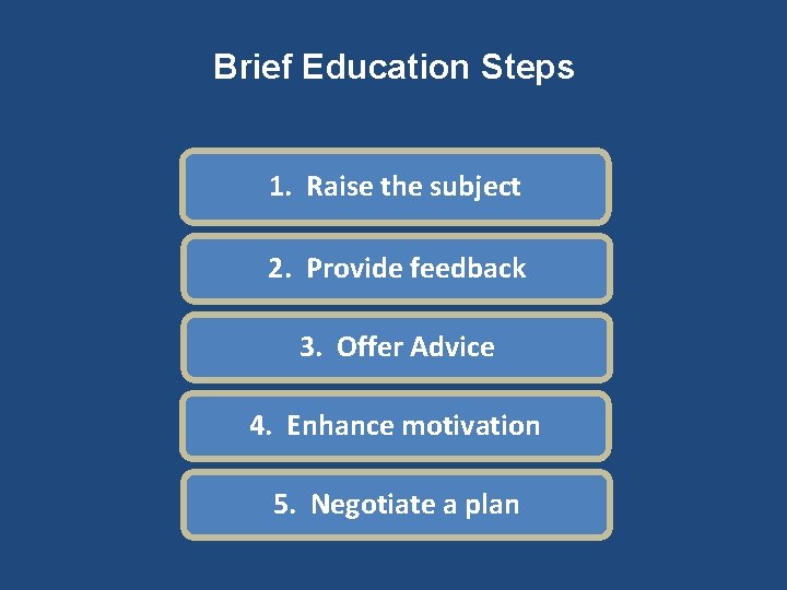 Brief intervention Brief Education Steps 1. Raise the subject 2. Provide feedback 3. Offer