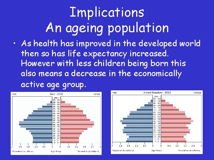 Implications An ageing population • As health has improved in the developed world then