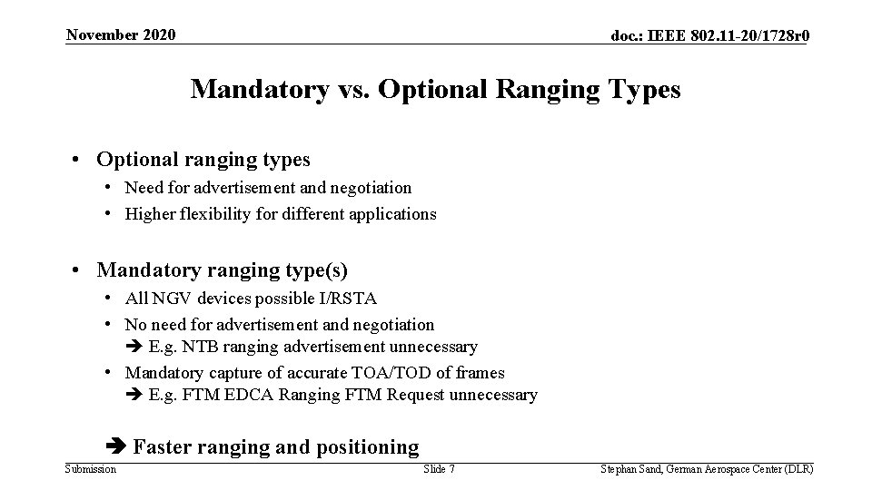 November 2020 doc. : IEEE 802. 11 -20/1728 r 0 Mandatory vs. Optional Ranging