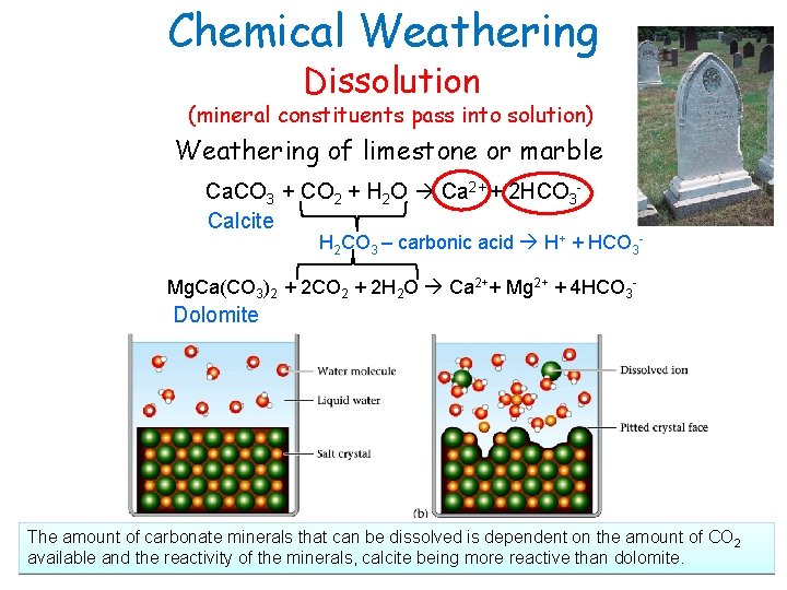 Chemical Weathering Dissolution (mineral constituents pass into solution) Weathering of limestone or marble Ca.