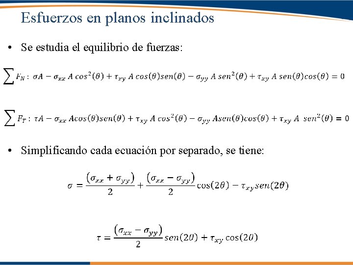 Esfuerzos en planos inclinados • Se estudia el equilibrio de fuerzas: • Simplificando cada