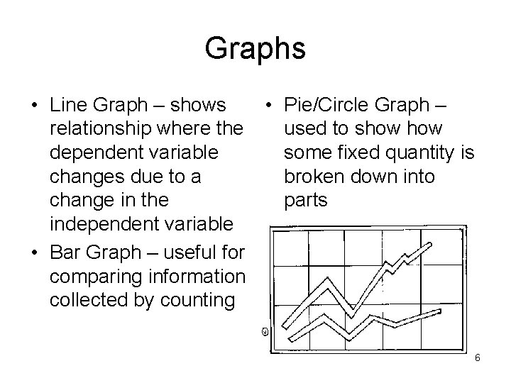 Graphs • Line Graph – shows • Pie/Circle Graph – relationship where the used Graphs • Line Graph – shows • Pie/Circle Graph – relationship where the used